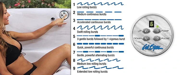 ATS Control for hot tubs in Longview